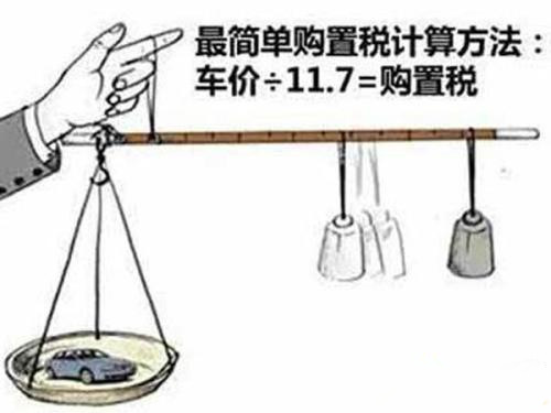車輛購(gòu)置稅應(yīng)該如何計(jì)算？