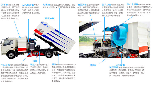 洗掃車結(jié)構(gòu)圖，洗掃車維護(hù)與保養(yǎng)幾大注意事項(xiàng)