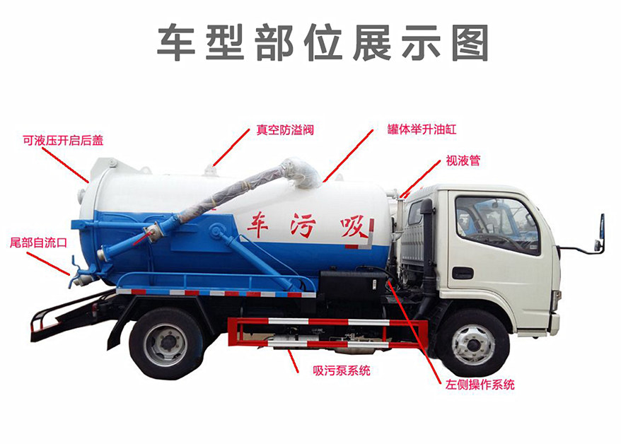 吸污車結(jié)構圖
