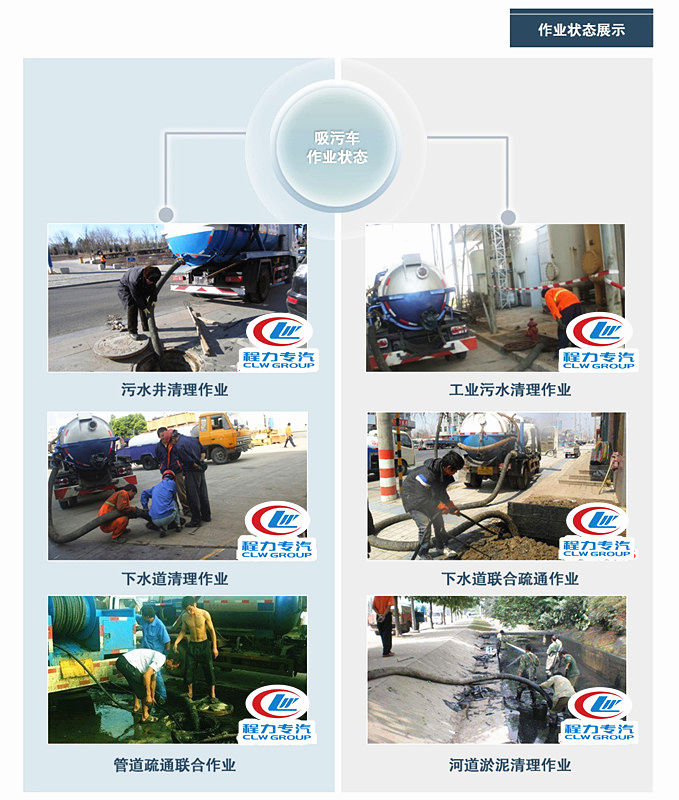 東風多利卡D6吸污車作業(yè)狀態(tài)展示