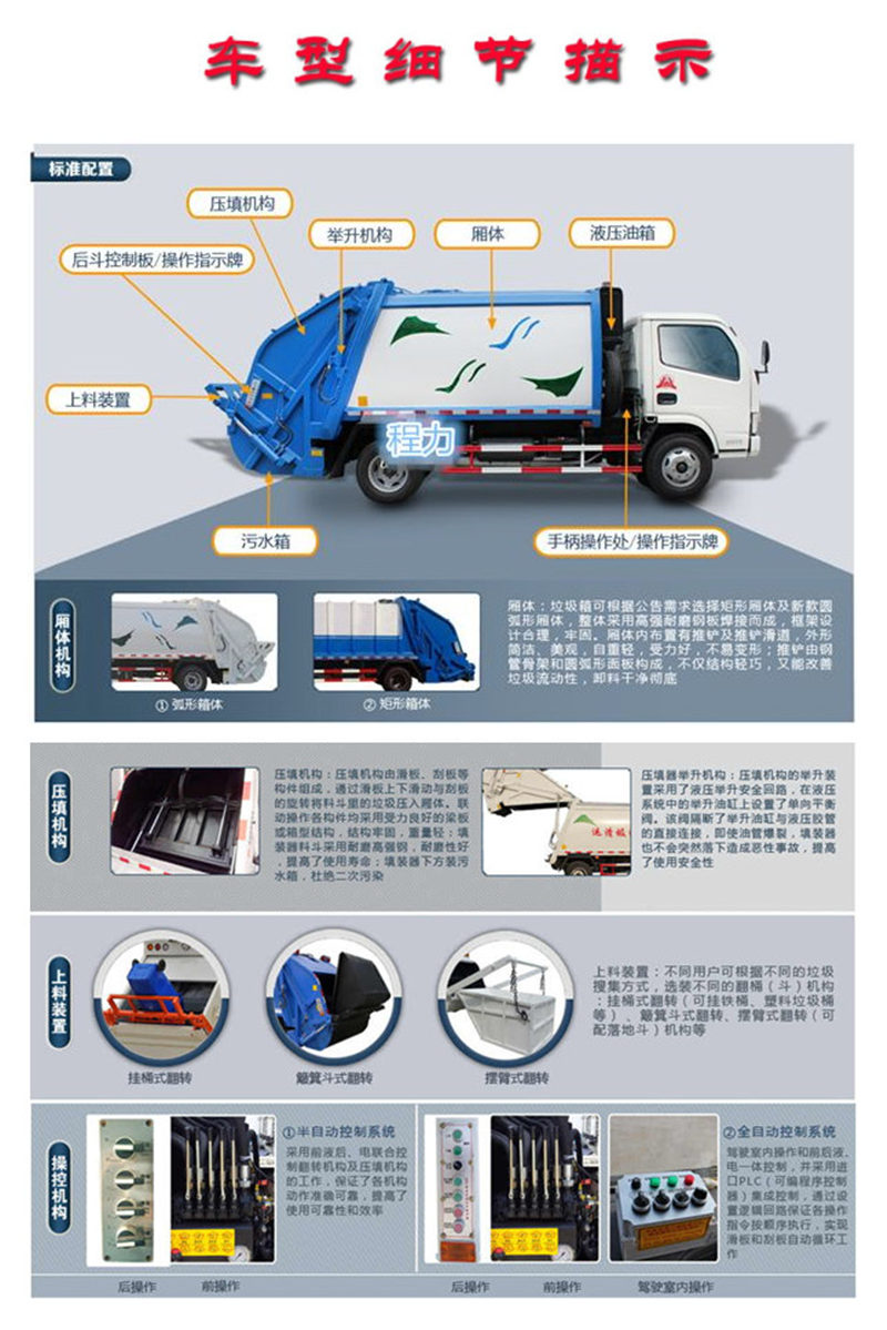 車輛細(xì)節(jié)展示