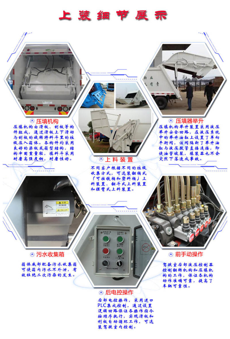 壓縮垃圾車上裝結(jié)構(gòu)展示